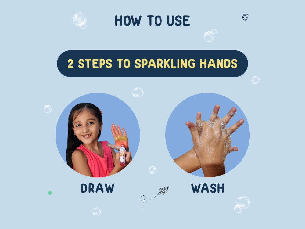 Crayon Handwash - Set of 15