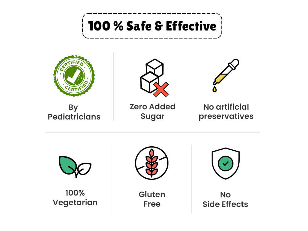 Nutrimix for Moms & Kids