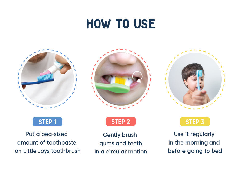 Multivitamin Toothpaste 5+ (80g)