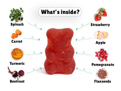 Nutrimix for Moms & Kids