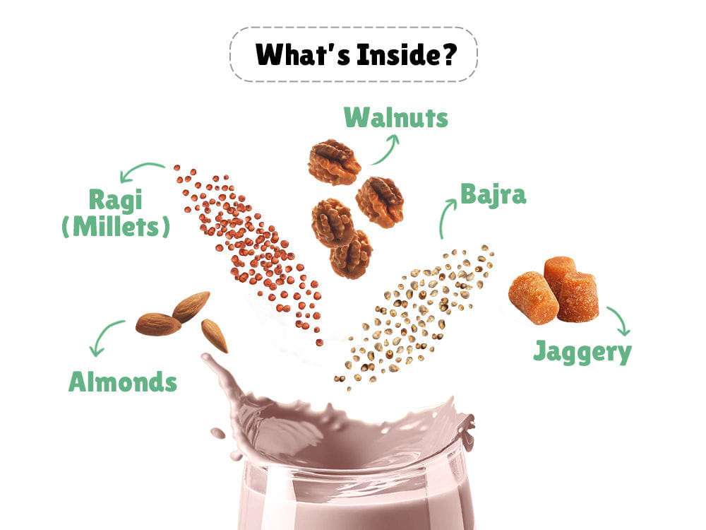 Nutrimix Trial Box (6 Flavours)