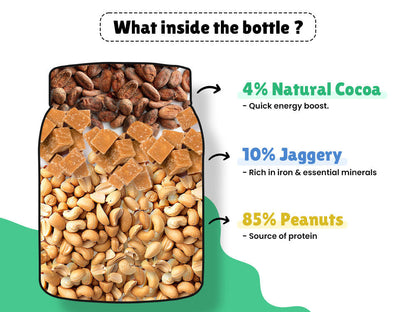 Triple Spreads Combo