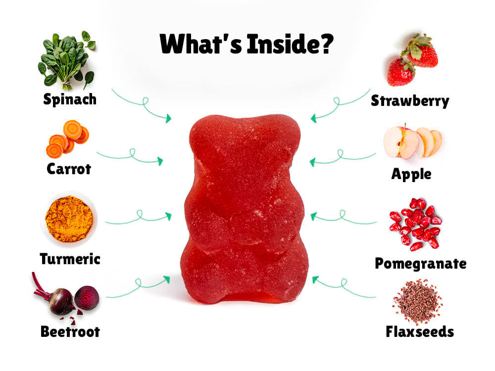 Multivitamin Gummies 30N 2+ (Pack of 12)