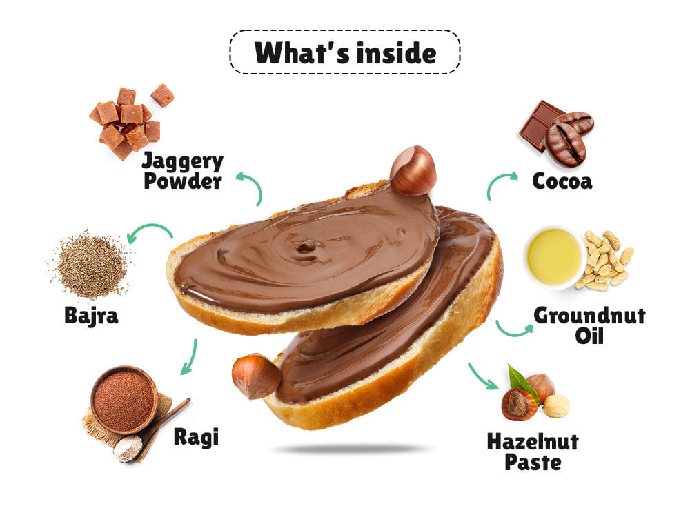 Millet Pancake + Chocolate Spread