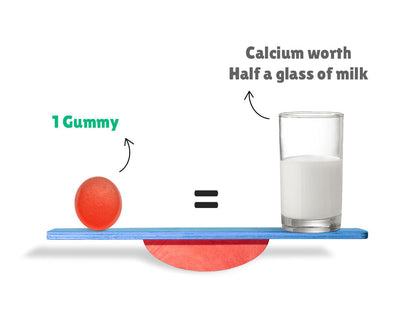 Calcium Gummies Strawberry (60N)