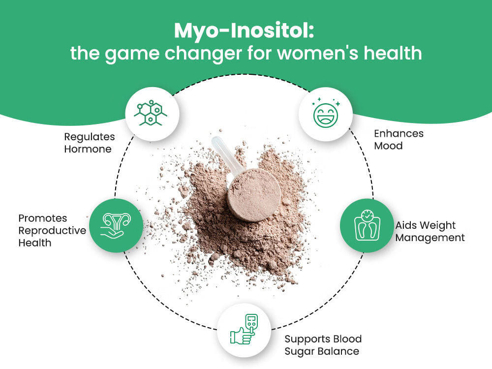 Nutrimix for Moms - Chocolate (400 g)