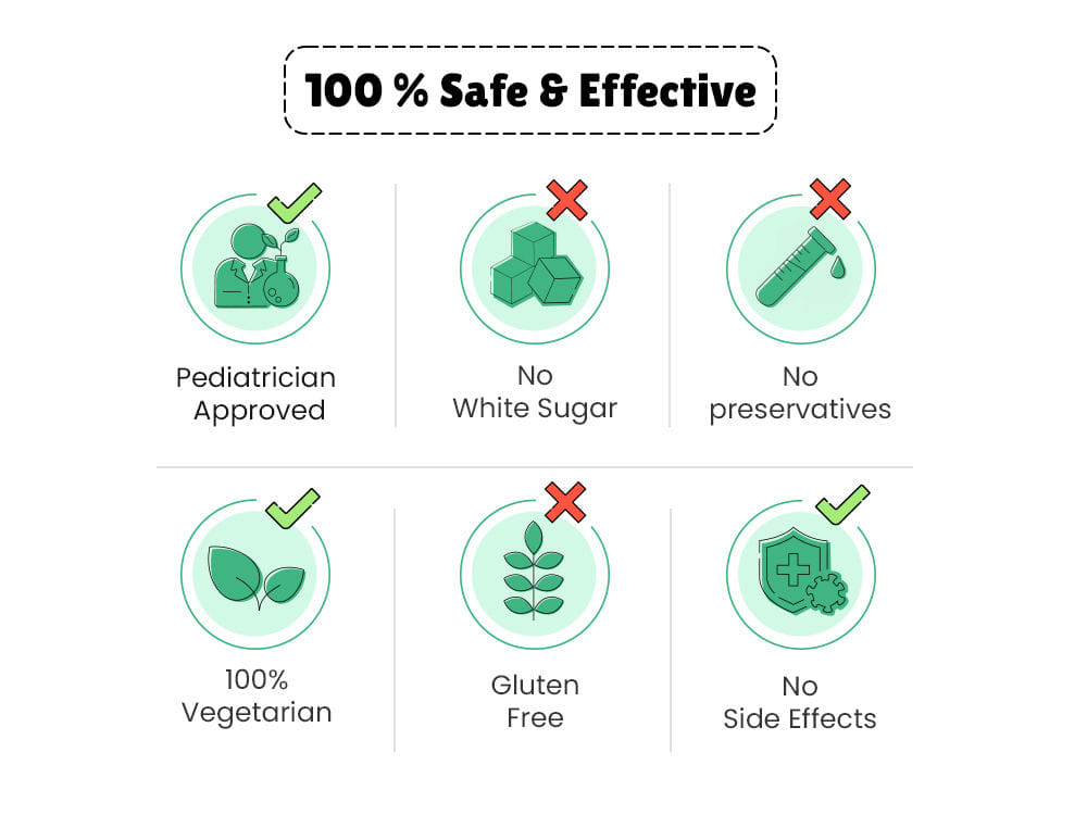 Nutrimix Trial Box (6 Flavours)