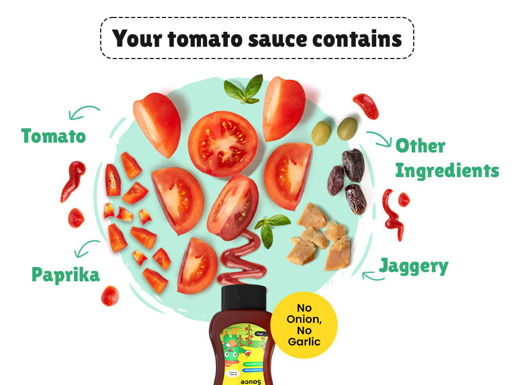 Sauce & Spreads Combo