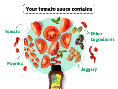Tomato Sauce Squeeze + Strawberry Honey Jam