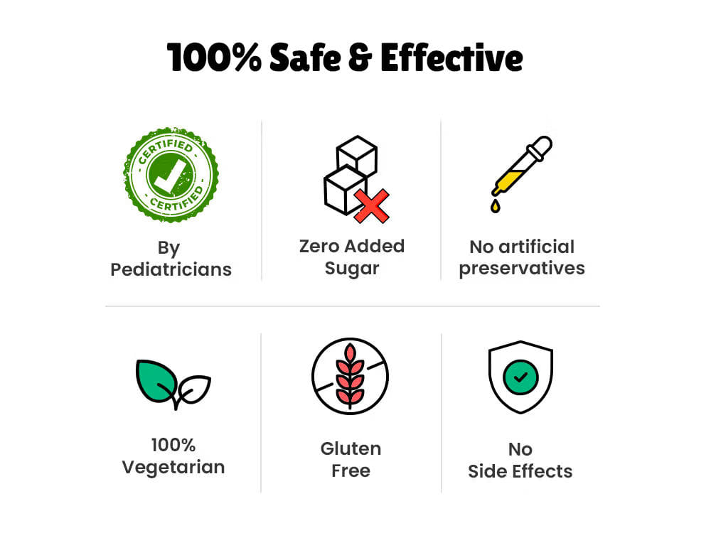 Multivitamin Gummies 2+ (30 Days Pack)