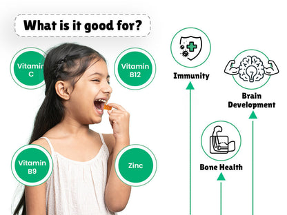 Nutrimix for Moms & Kids