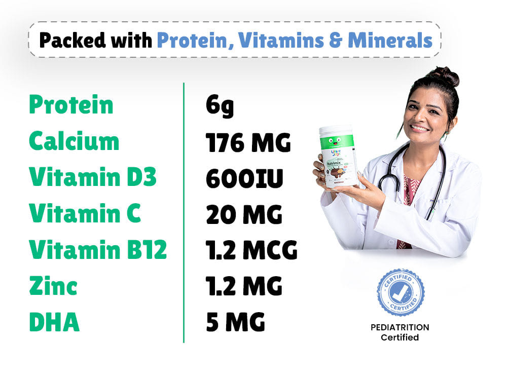 Immunity Boosting Kit (2-6 Years )