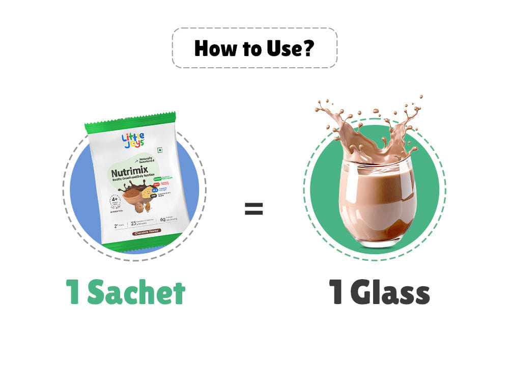 Nutrimix Trial Box (6 Flavours)