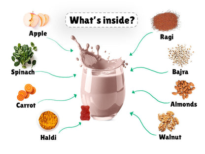 Immunity Boosting Kit (2-6 Years )