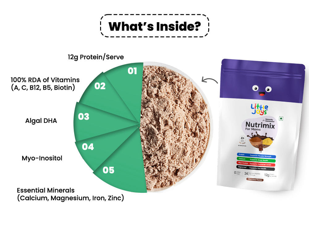 Complete Nutrition for Moms