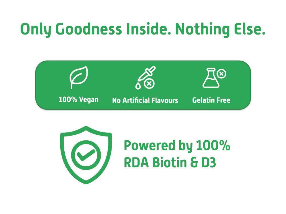 Multivitamins for Moms