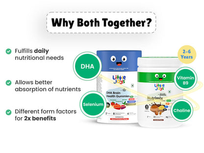 Brain Development Kit 2+