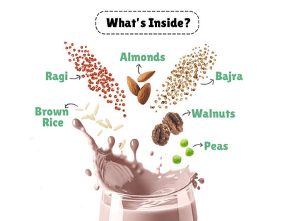 Nutrimix Chocolate Nutrition Powder (350g)