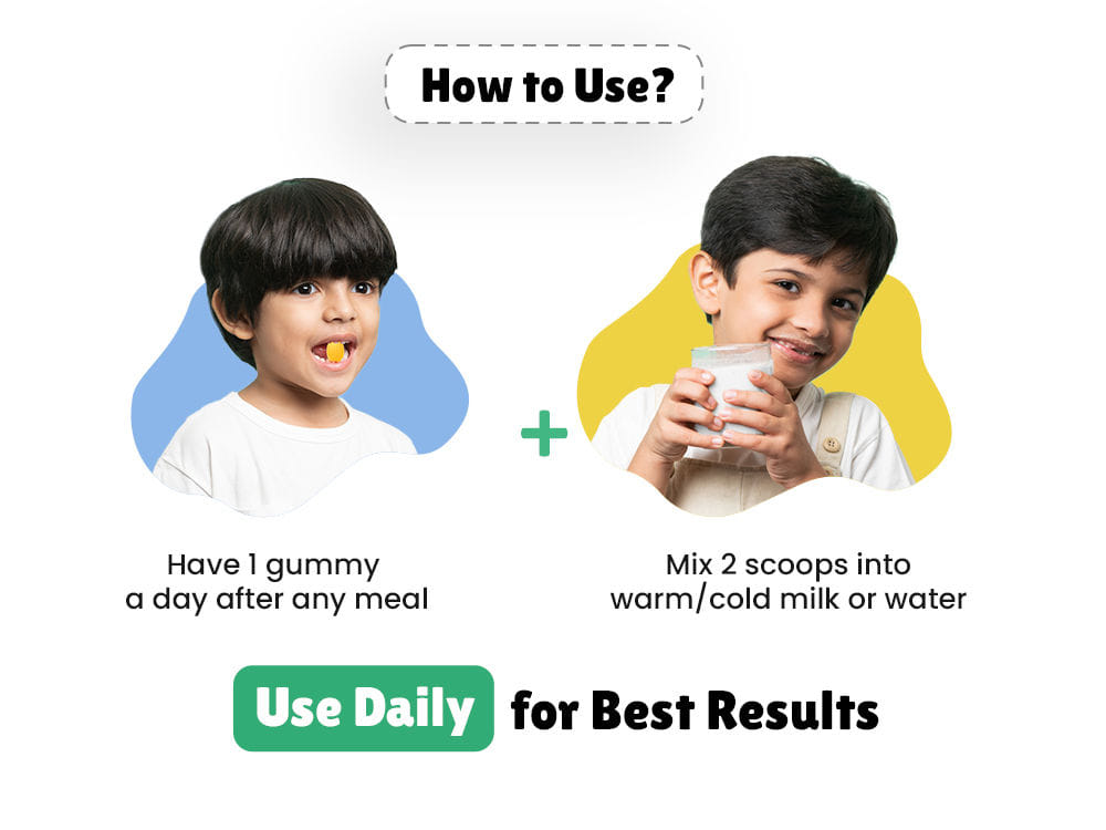 Immunity Boosting Kit (2-6 Years )