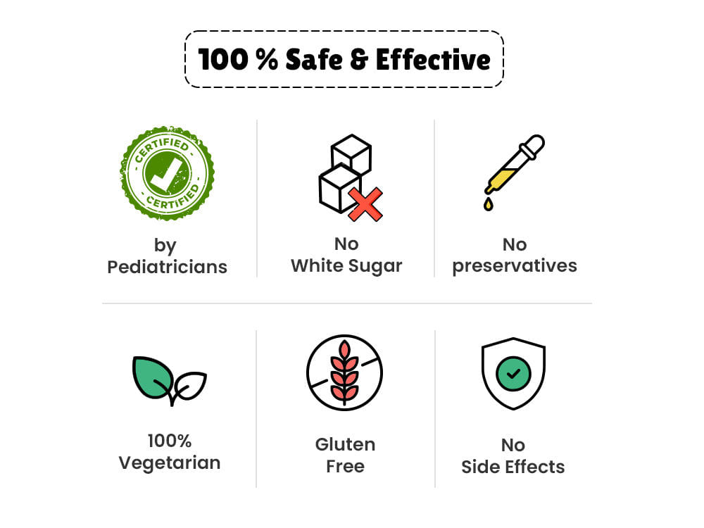 Chocolate Spread + Tomato Sauce Squeeze