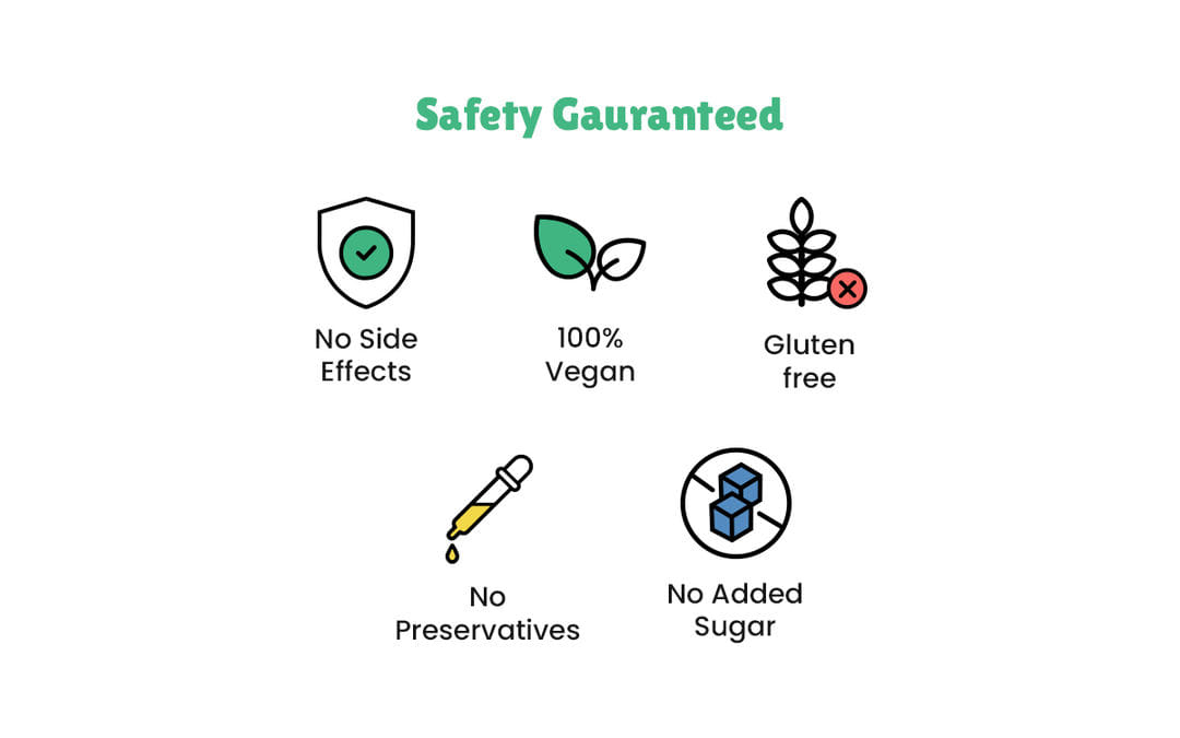 Brain Development Kit 7+ - Chocolate