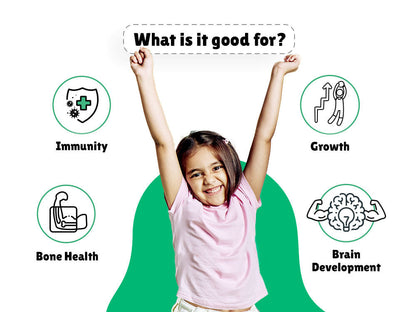 Immunity Boosting Kit (2-6 Years )