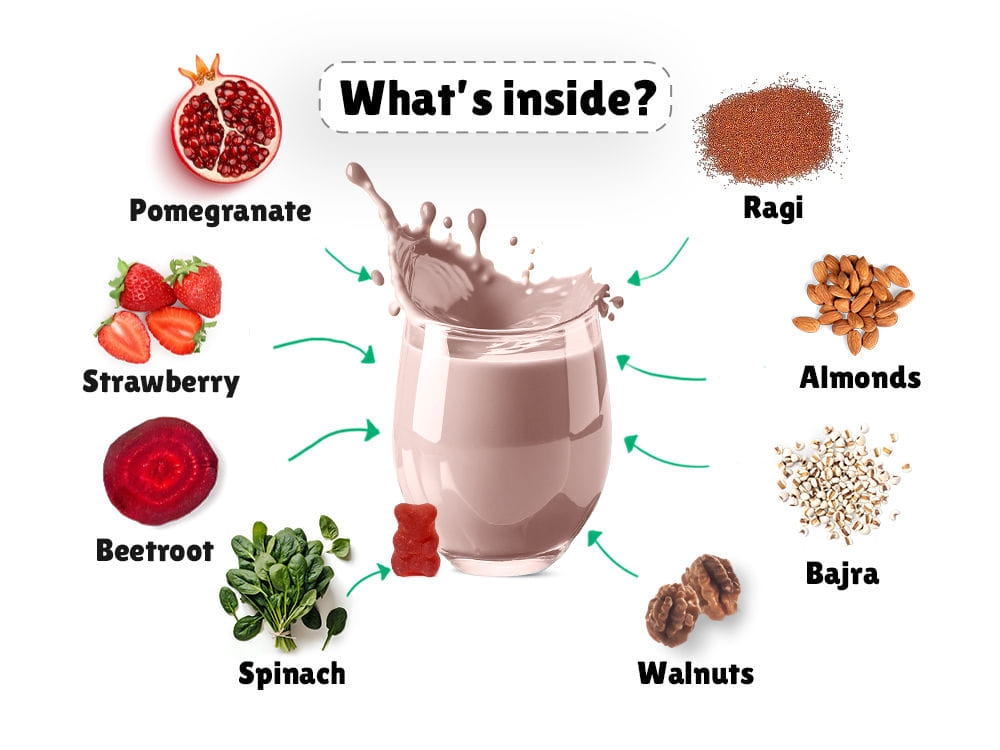 Brain Development Kit 7+ - Chocolate