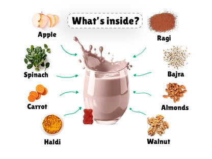 Nutrimix Chocolate (1kg)