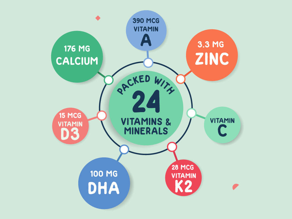 Neem Bodywash & Nutrimix (350g)