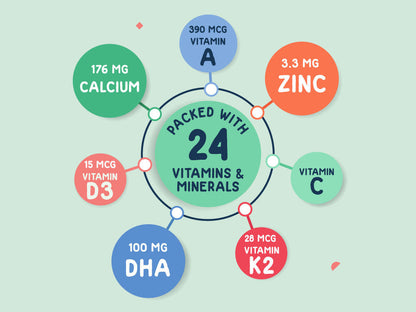 Neem Bodywash & Nutrimix (350g)
