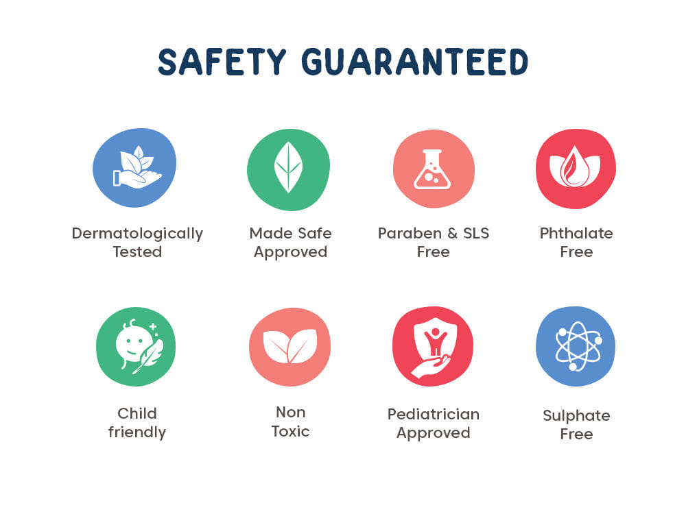 Aloe Vera Shampoo (200ml)