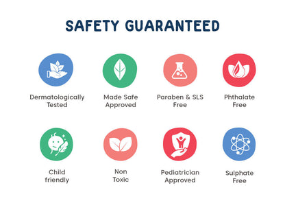 Aloe Vera Shampoo (200ml)