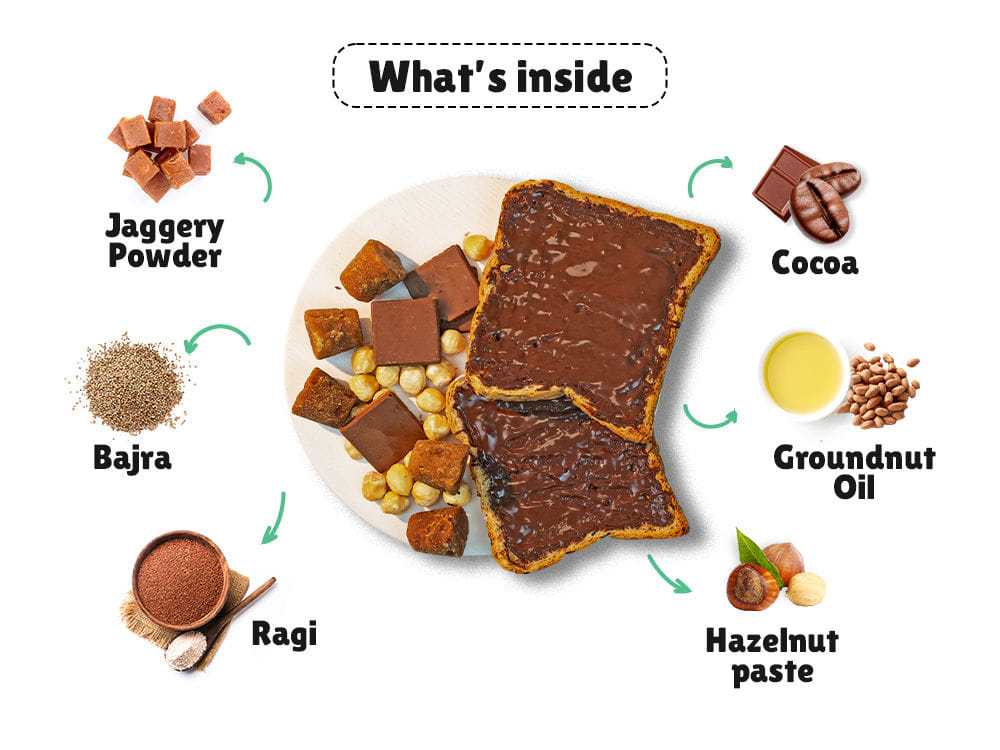 Chocolate Spread + Tomato Sauce Squeeze